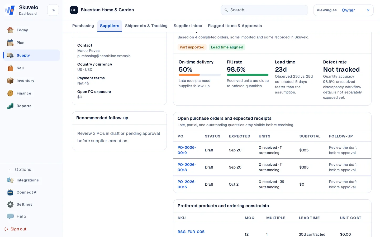 The supplier scorecard